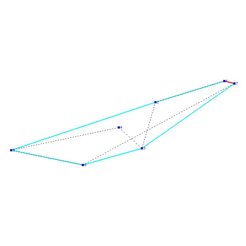 Flugauswertung